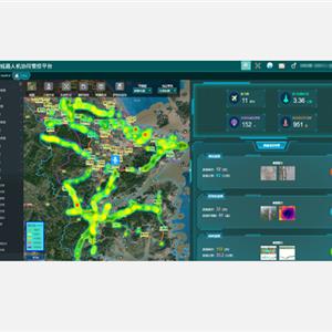 Man-machine Coordinated Control Platform